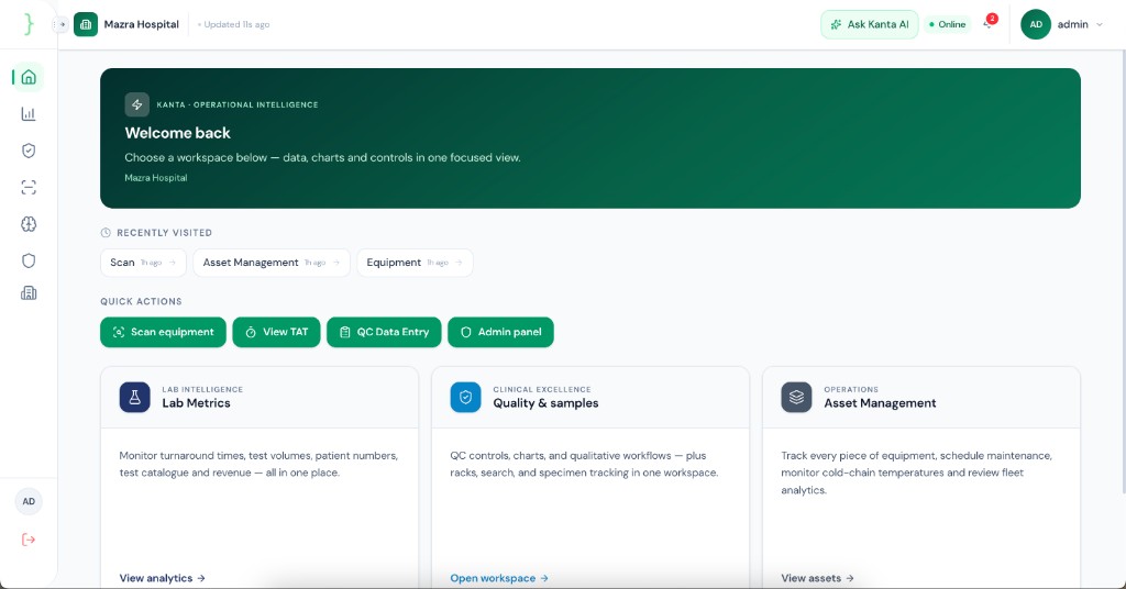 Kanta operational intelligence dashboard: welcome workspace with quick actions and modules for lab metrics, quality and samples, and asset management.